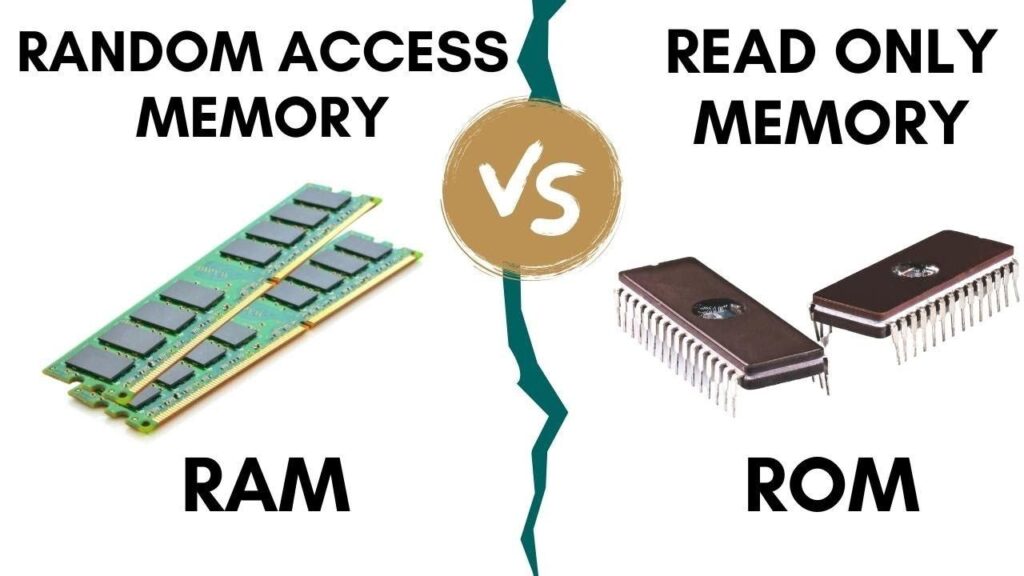 Do you know the difference between RAM and ROM?